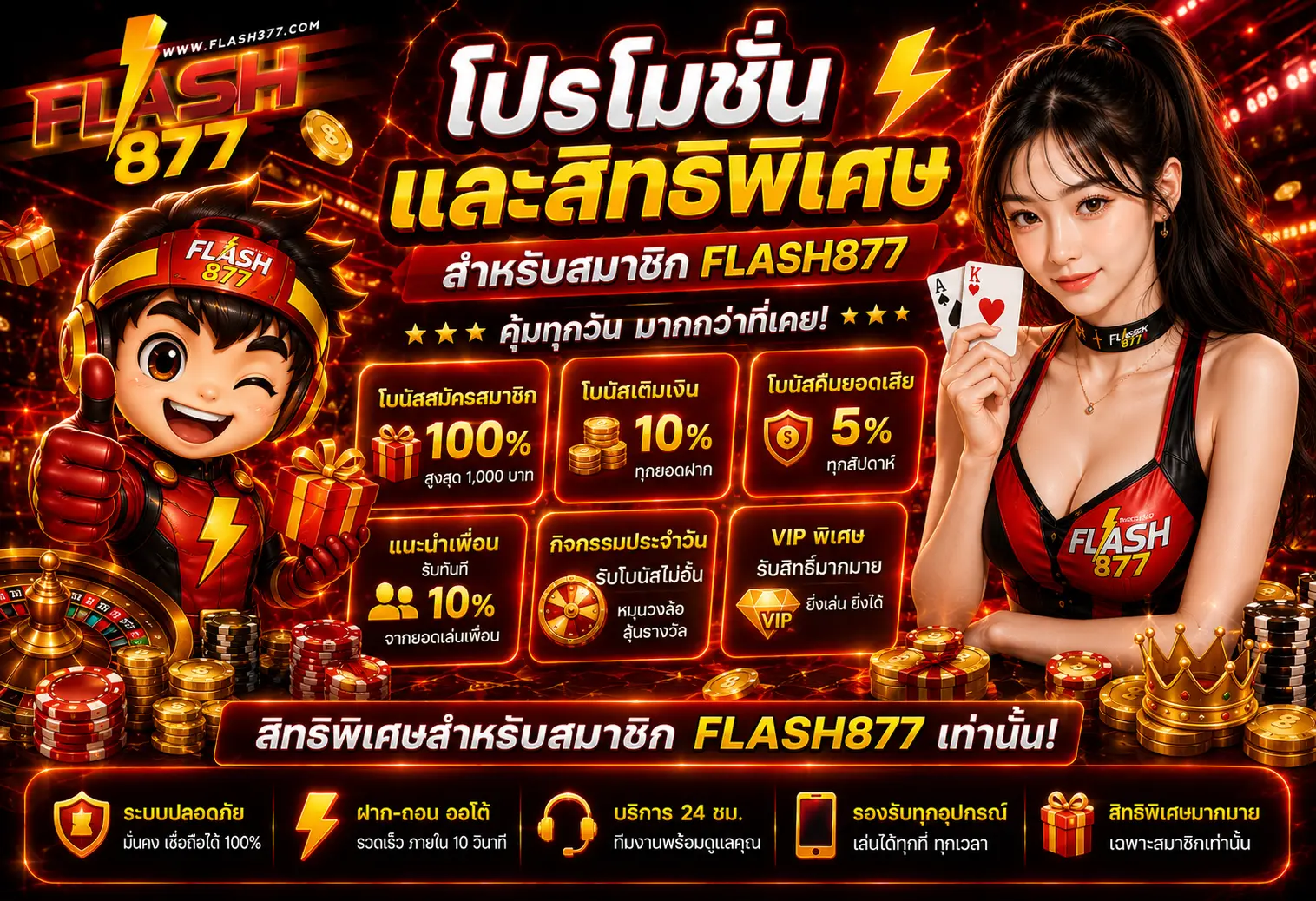 FLASH877 คาสิโนออนไลน์ รวมบาคาร่า สล็อต และกีฬา
