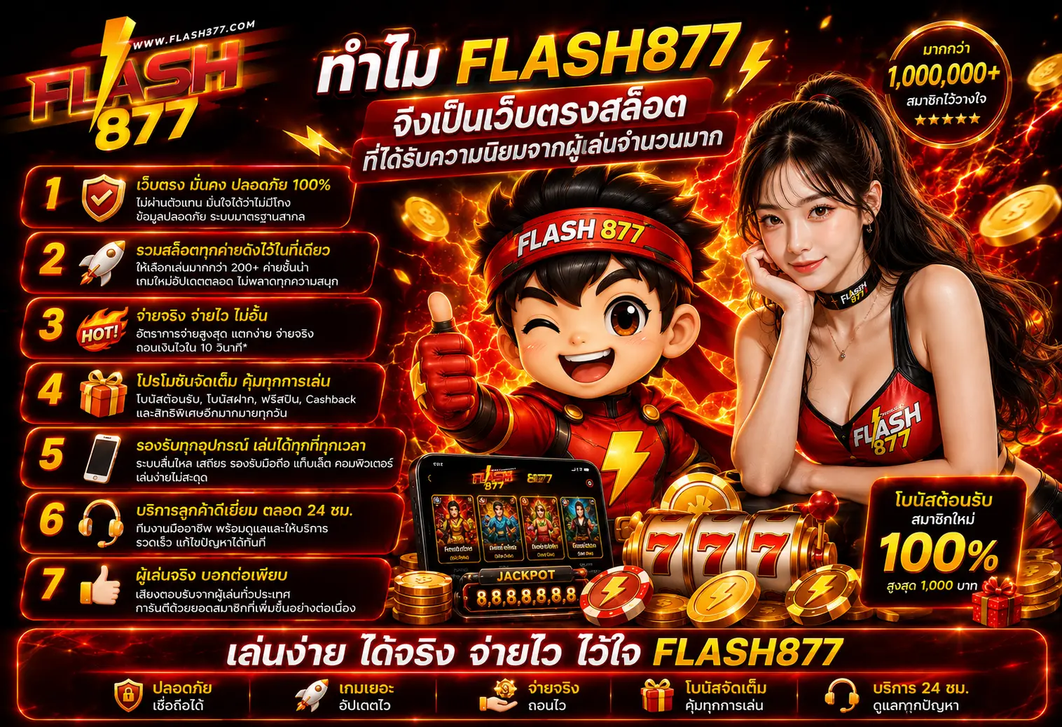 FLASH877 บาคาร่าออนไลน์ คาสิโนสด มาตรฐานระดับโลก