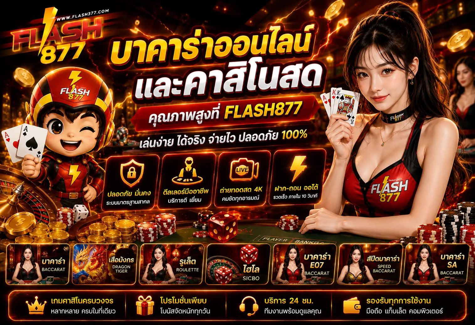 FLASH877 สล็อตแตกง่าย เว็บตรงไม่ผ่านเอเย่นต์