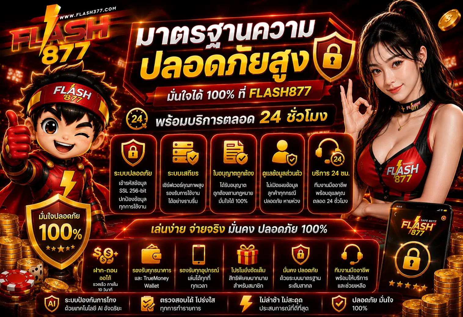 FLASH877 เว็บตรงสล็อต รองรับสมาชิกใหม่ตลอด 24 ชั่วโมง