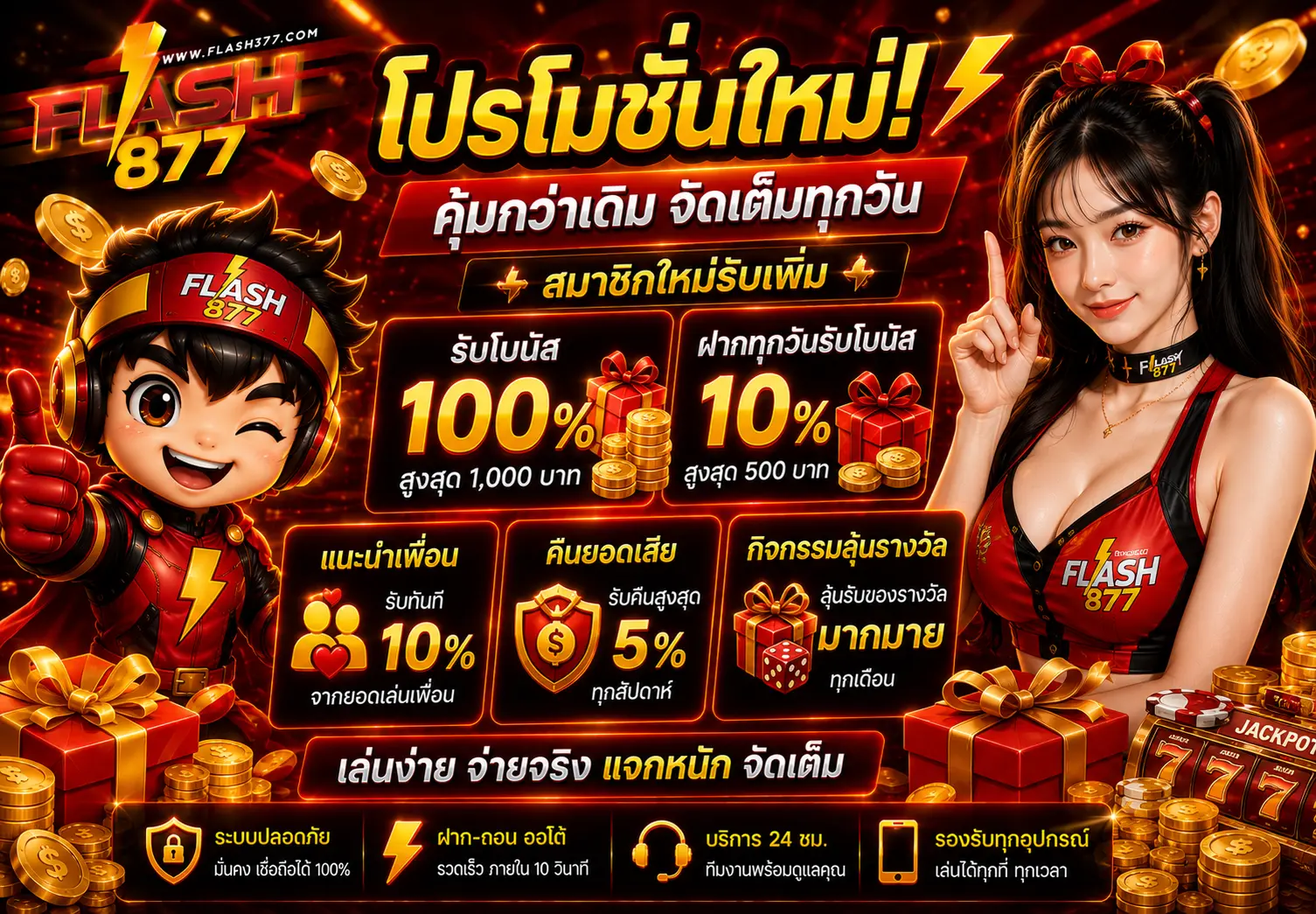 โปรโมชั่น FLASH877 เว็บตรงสล็อต รับสิทธิพิเศษสำหรับสมาชิกใหม่